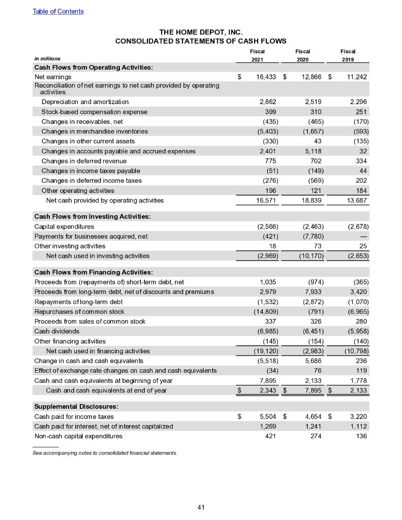what is operating activities in statement of cash flow