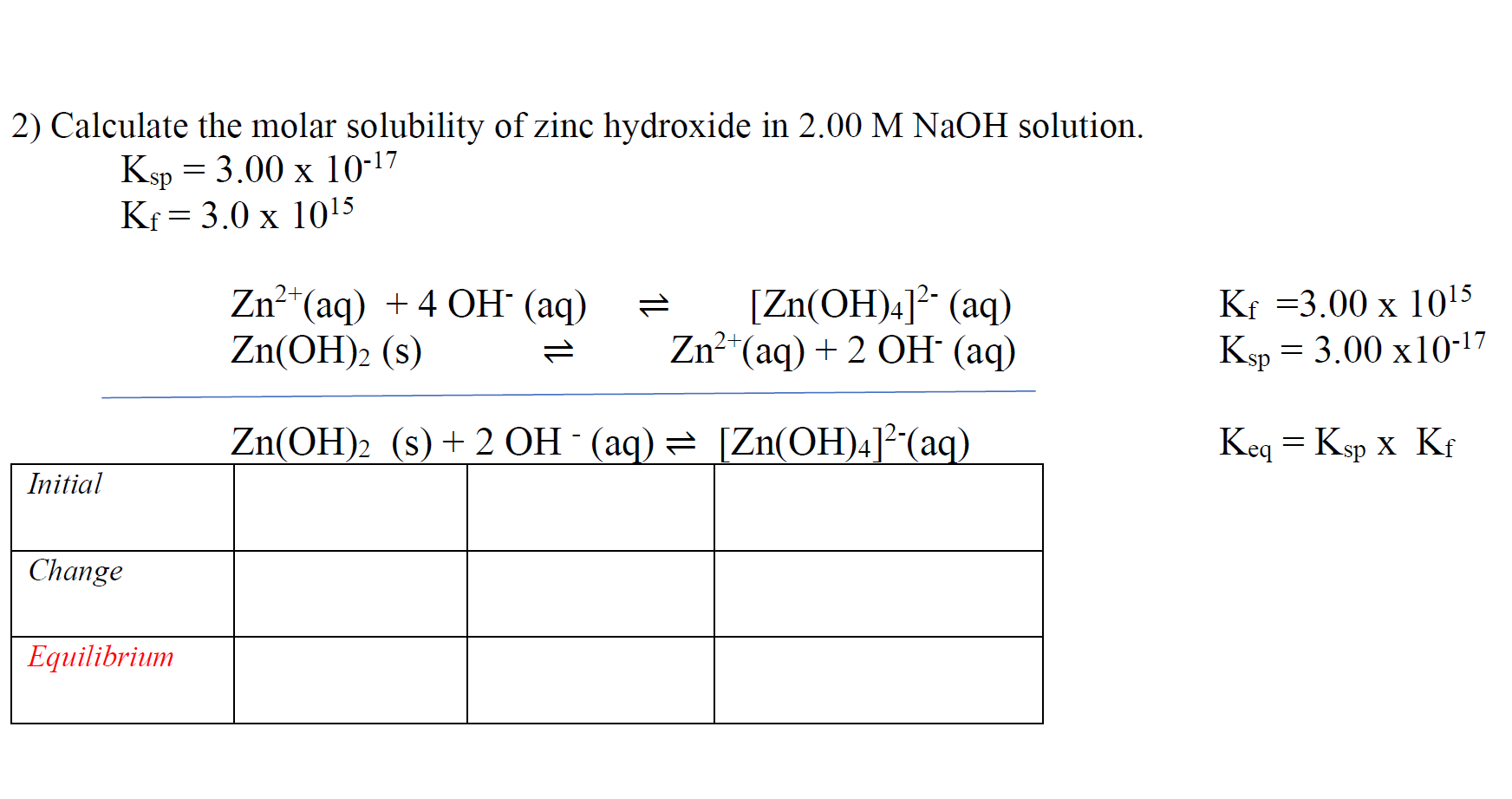 Solved 2) Calculate the molar solubility of zinc hydroxide