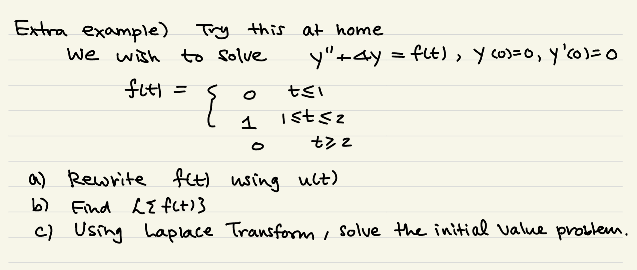 Solved Extra example) Try this at home we wish to solve | Chegg.com