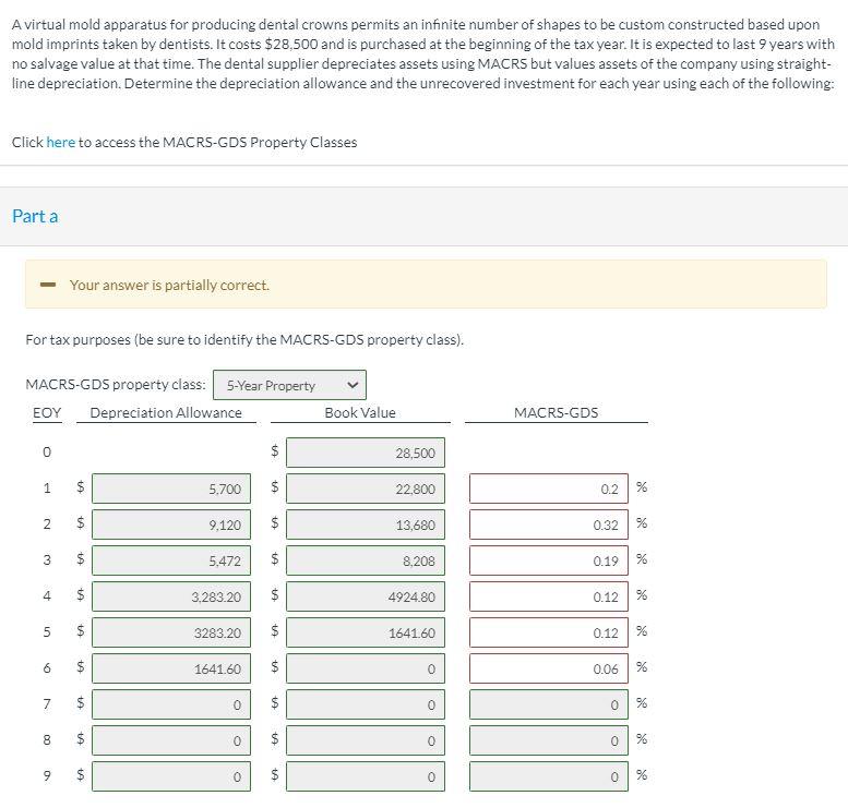 Solved A virtual mold apparatus for producing dental crowns