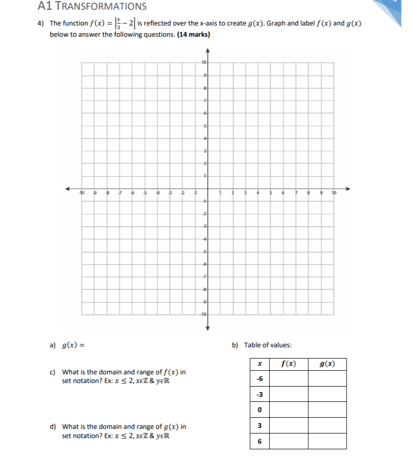 Solved 1) Given The Graph Of = F(x), Sketch A Graph Of Each 