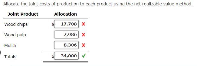 solved-joint-cost-allocation-net-realizable-value-chegg