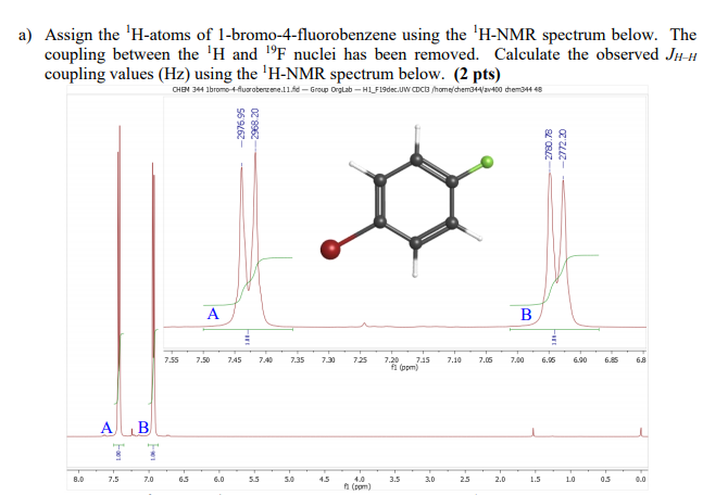 Solved 3 The Presence Of A F Atom In An Organic Molecul Chegg Com