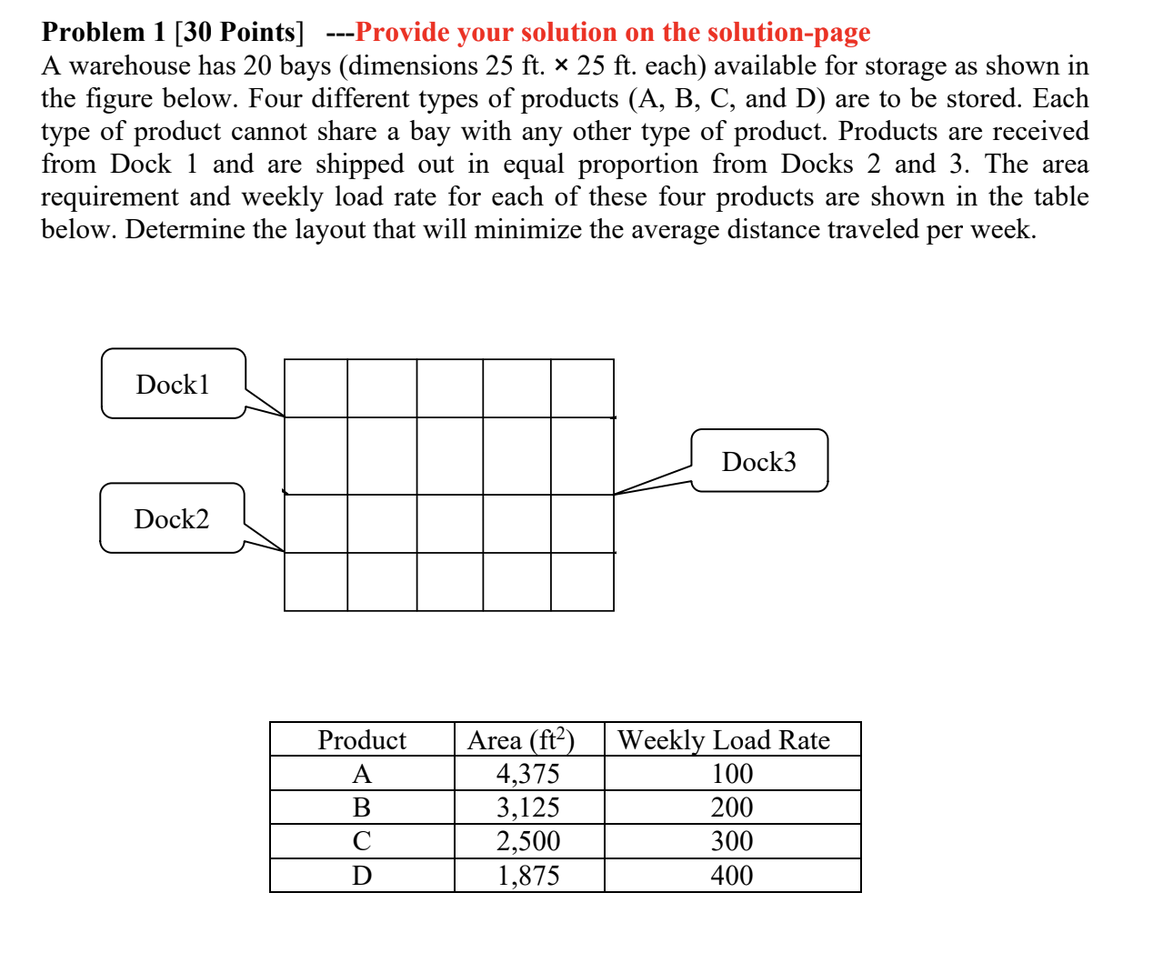 Solved Problem 1 [30 Points] ---Provide your solution on the | Chegg.com