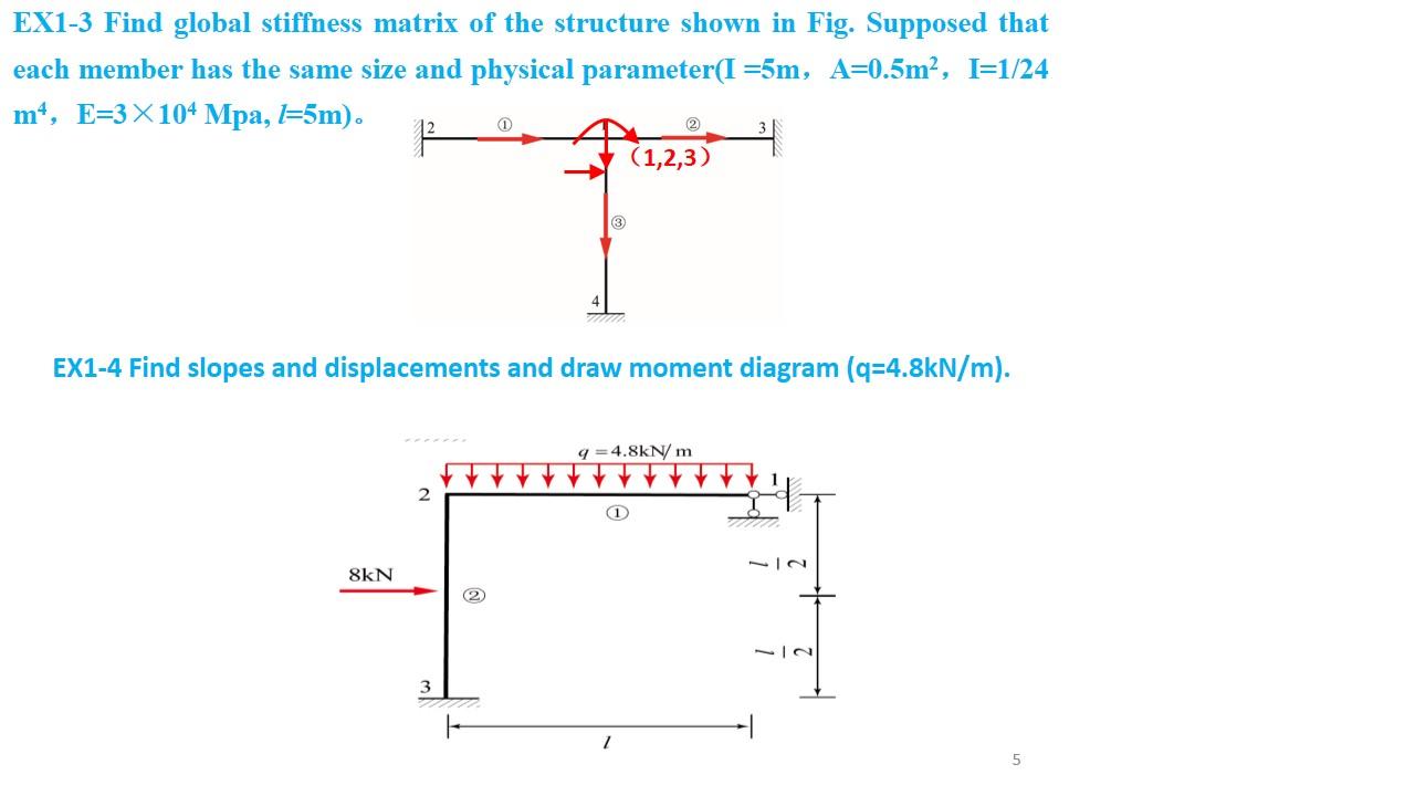 Ex1 3 Find Global Stiffness Matrix Of The Structur Chegg Com