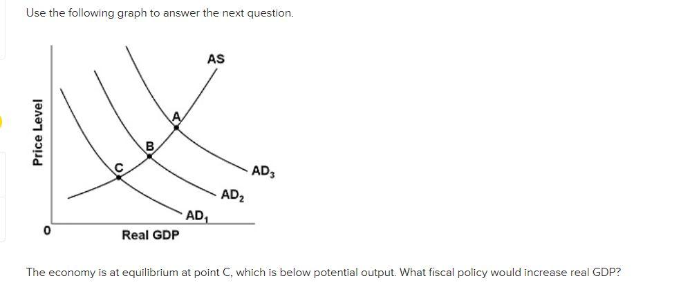 Solved Multiple Choice Shift aggregate demand to the right | Chegg.com