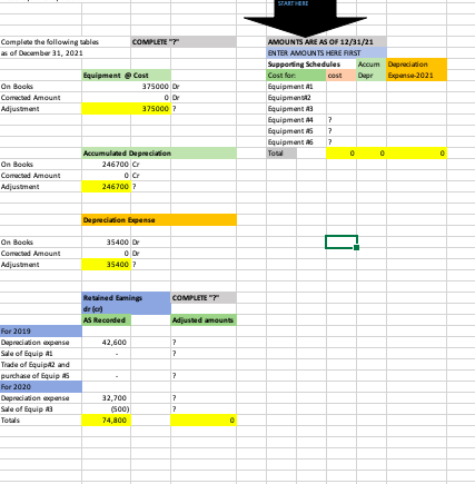 Solved A Depreciation Schedule For Heavy Equipment Of 