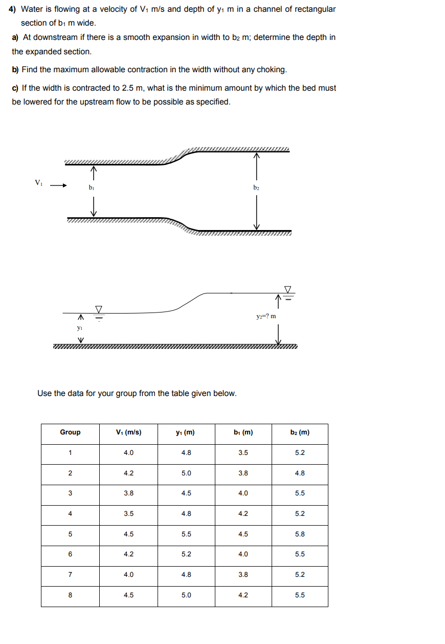 Solved 4) Water is flowing at a velocity of V1 m/s and depth | Chegg.com