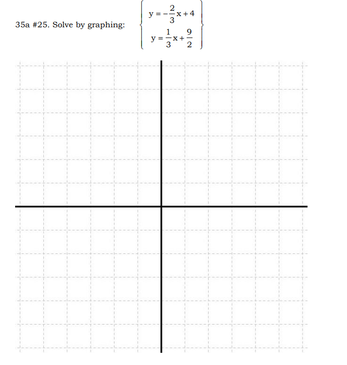 Solved 35a #24. Solve by graphing: | Chegg.com