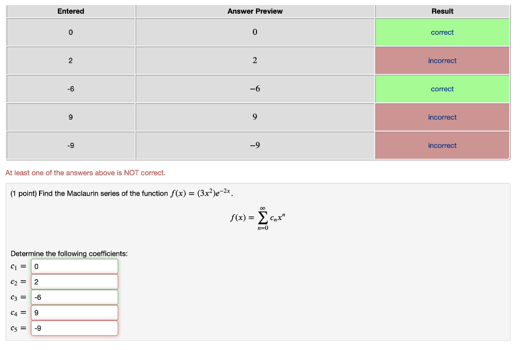 Solved Entered Answer Preview Result 0 0 correct 2 2 | Chegg.com