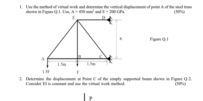 1. Use the method of virtual work and determine the | Chegg.com