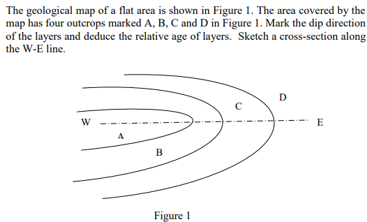 Solved The geological map of a flat area is shown in Figure | Chegg.com