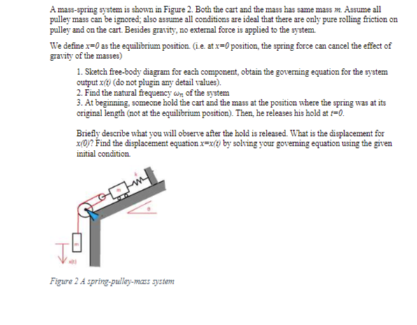 Solved A mass-spring system is shown in Figure 2. Both the | Chegg.com