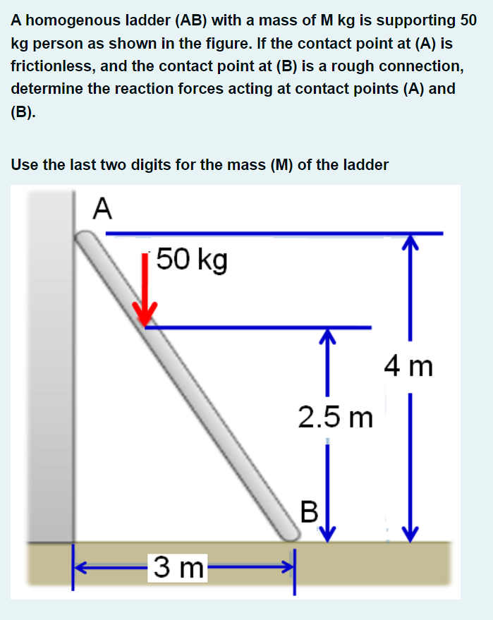 Solved A homogenous ladder (AB) with a mass of M kg is | Chegg.com