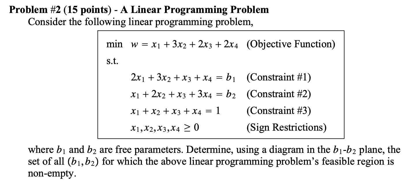 Problem \#2 (15 Points) - A Linear Programming | Chegg.com