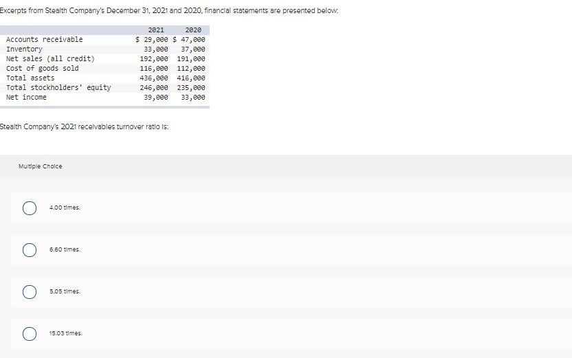 Solved A Partial Balance Sheet For Captain D s Sportswear Is Chegg