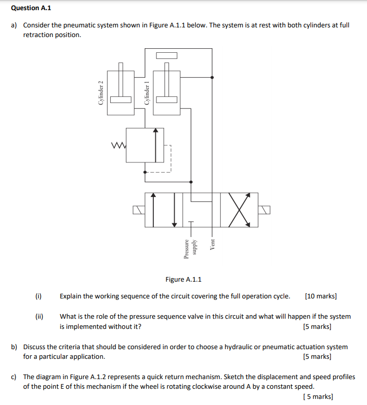 Solved Question A.1 A) Consider The Pneumatic System Shown | Chegg.com