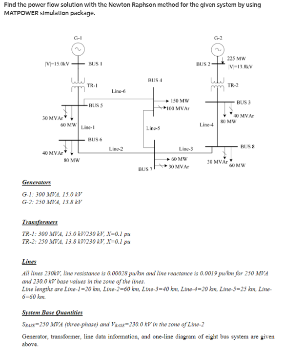 Find the power flow solution with the Newton Raphson | Chegg.com