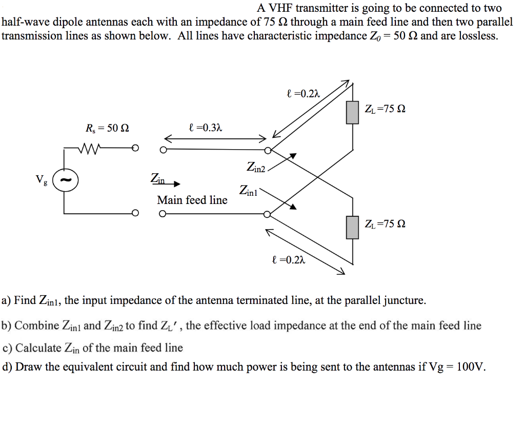 Solved A VHF Transmitter Is Going To Be Connected To Two | Chegg.com