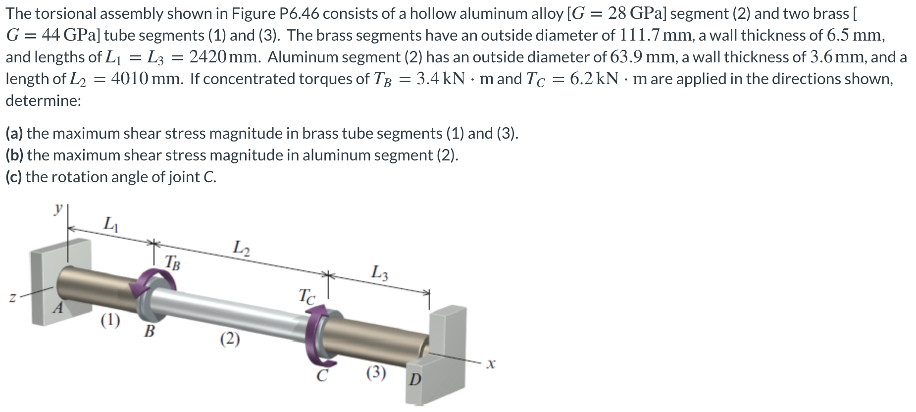 Solved The torsional assembly shown in Figure P6.46 consists | Chegg.com