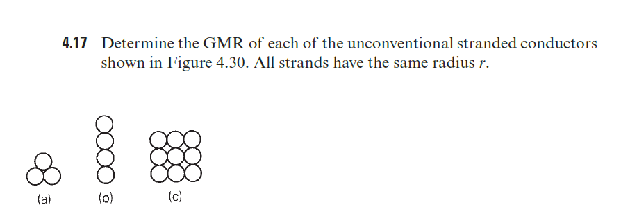 Solved 4.17 Determine the GMR of each of the unconventional | Chegg.com
