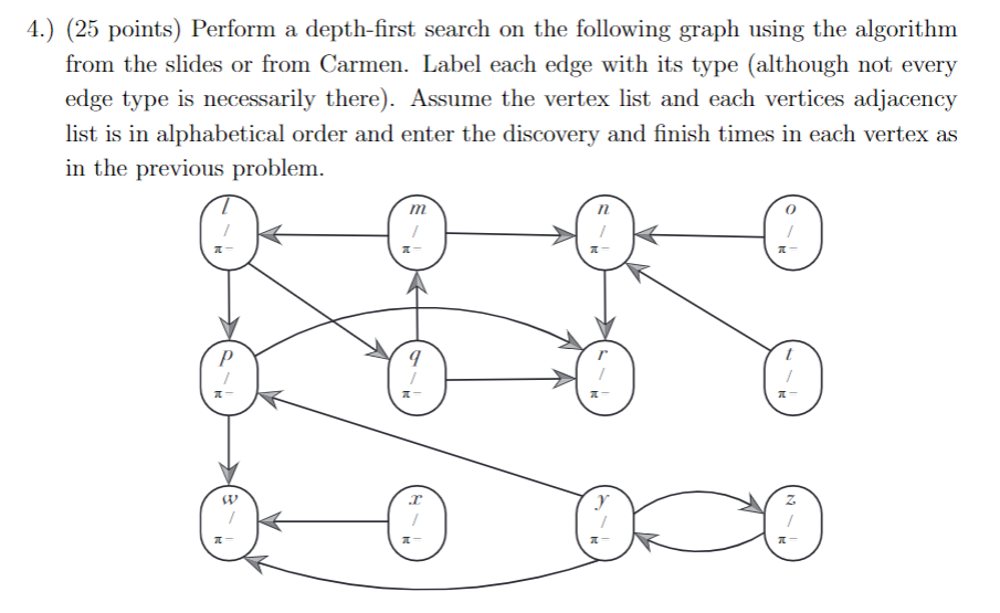 Solved 4.) (25 Points) Perform A Depth-first Search On The | Chegg.com