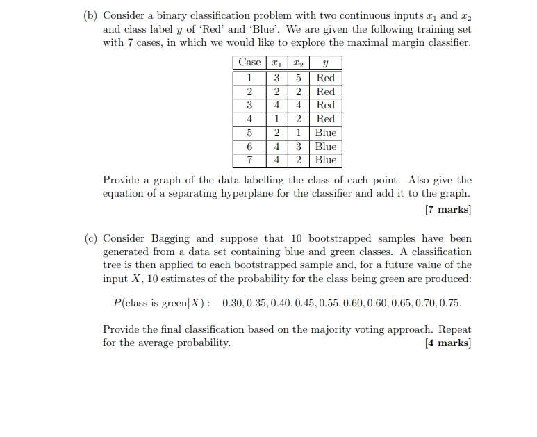 Solved Case 1 (b) Consider A Binary Classification Problem | Chegg.com