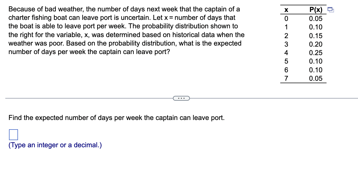 Solved Because of bad weather, the number of days next week | Chegg.com