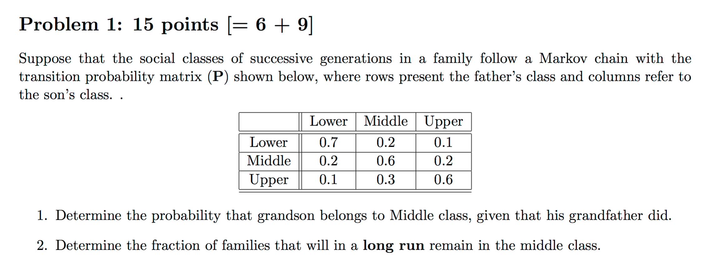 Solved Problem 1: 15 Points (= 6 + 9] Suppose That The | Chegg.com