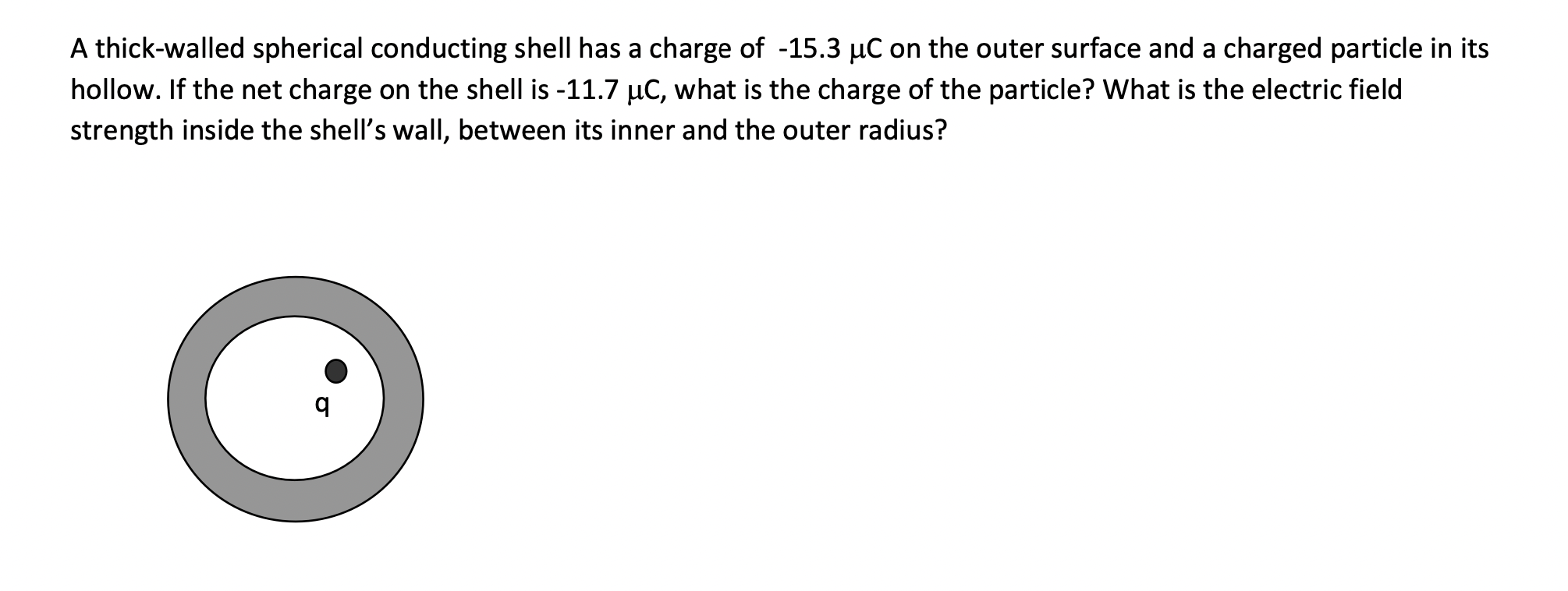 Solved A thick-walled spherical conducting shell has a | Chegg.com