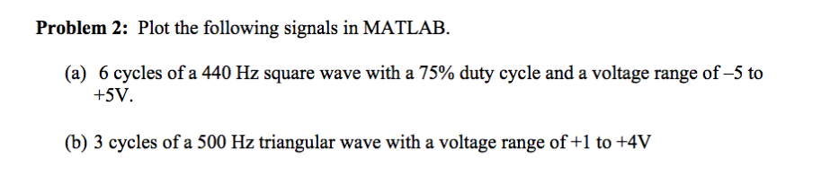 Solved Problem 2: Plot the following signals in MATLAB. (a) | Chegg.com