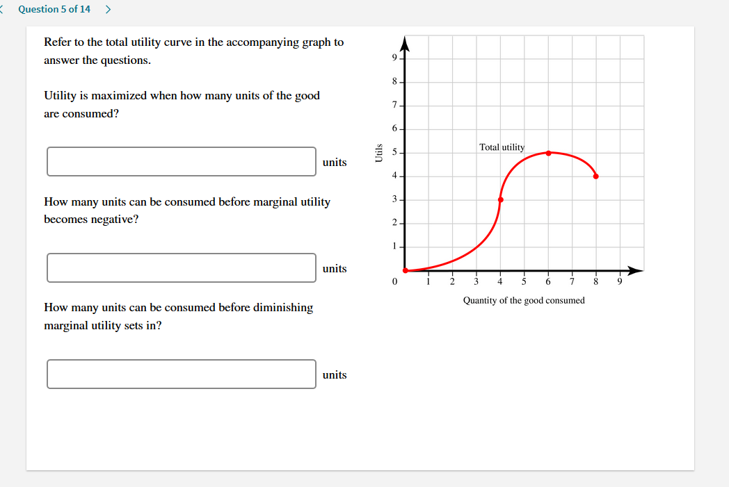 utility-meaning-definition-and-its-types-in-h-tutorstips-in