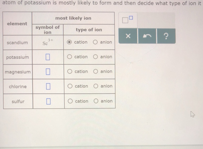 Solved atom of potassium is mostly likely to form and then