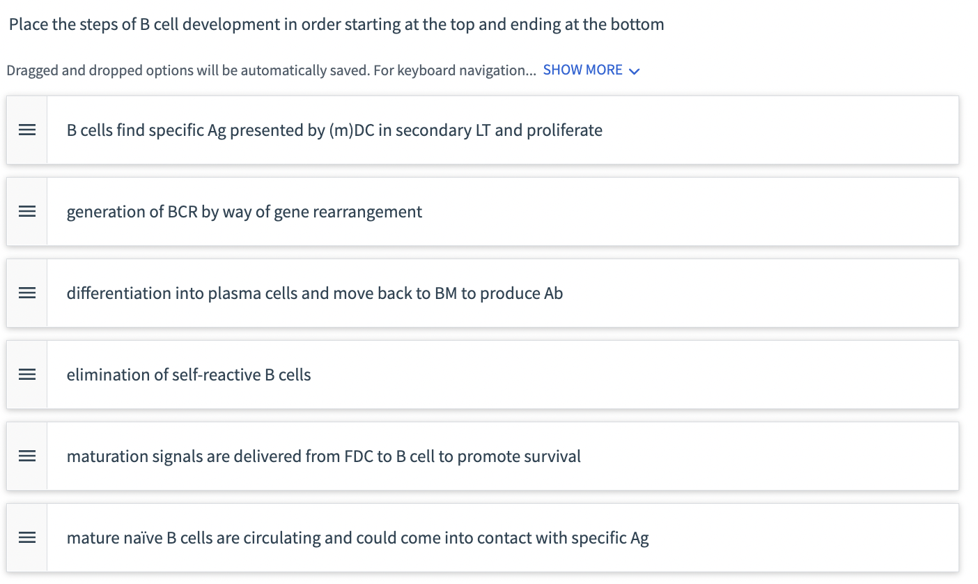 Place The Steps Of B Cell Development In Order | Chegg.com