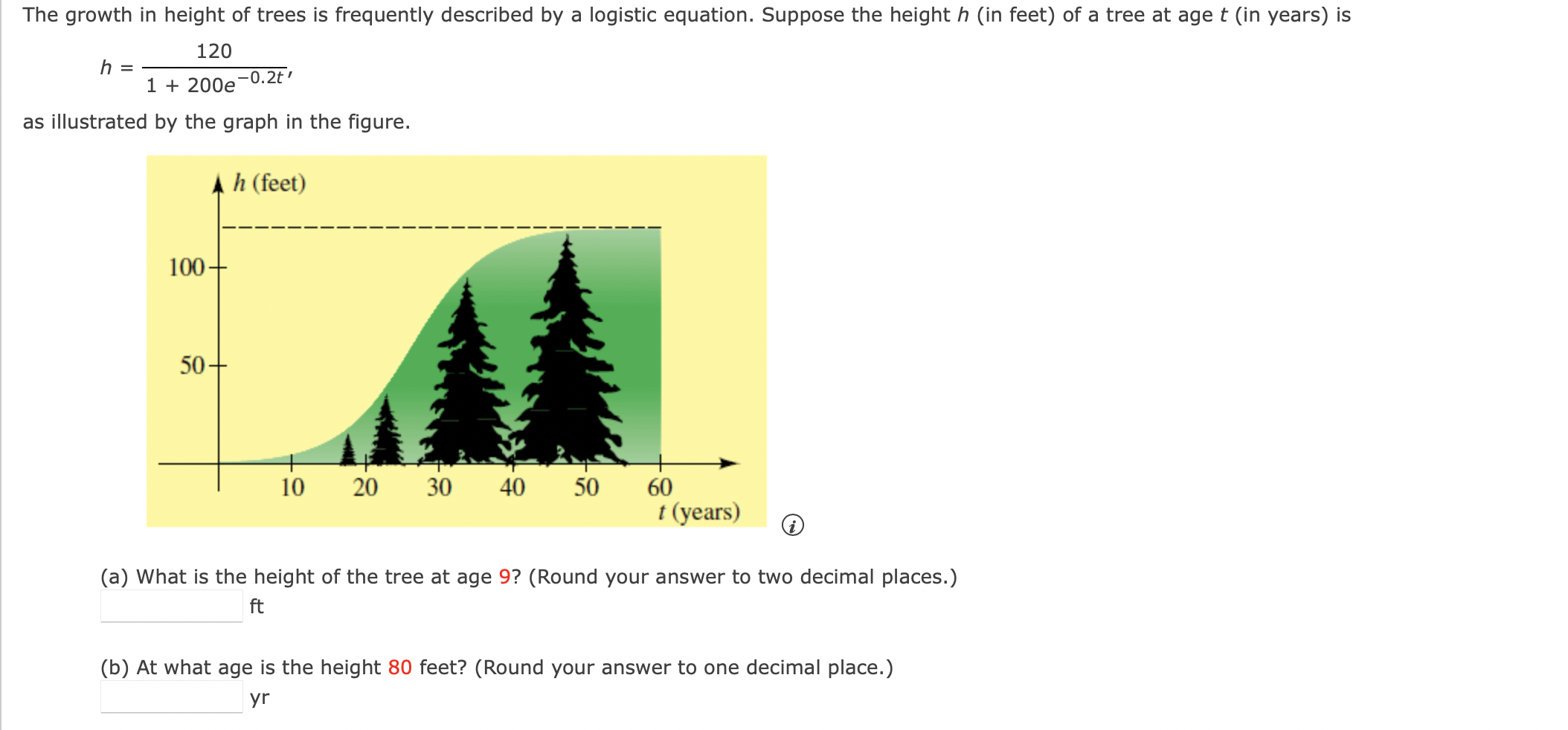 Solved The growth in height of trees is frequently described