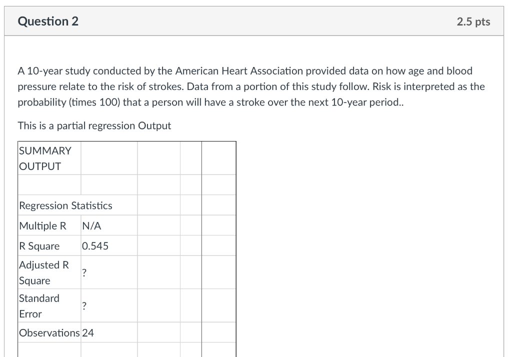 Solved Question 2 2.5 pts A 10-year study conducted by the | Chegg.com