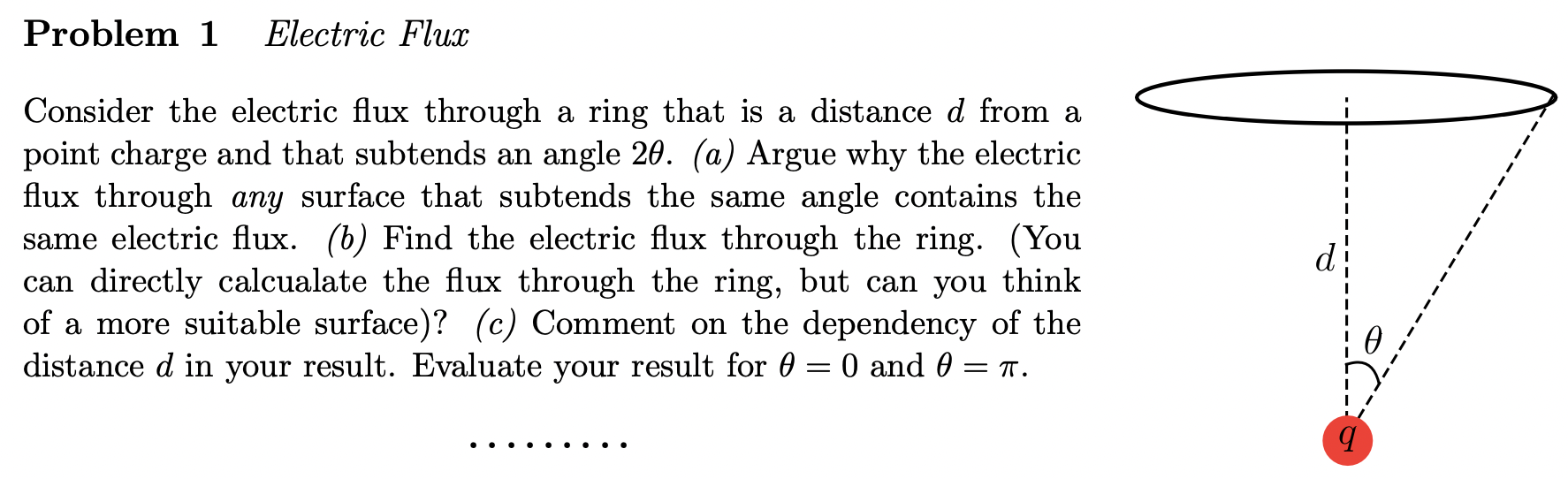 Solved Problem 1 Electric Flux I 1 Consider the electric | Chegg.com