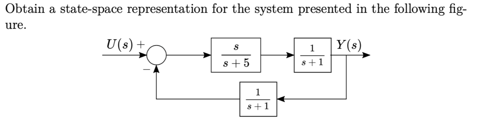 Solved Obtain a state-space representation for the system | Chegg.com