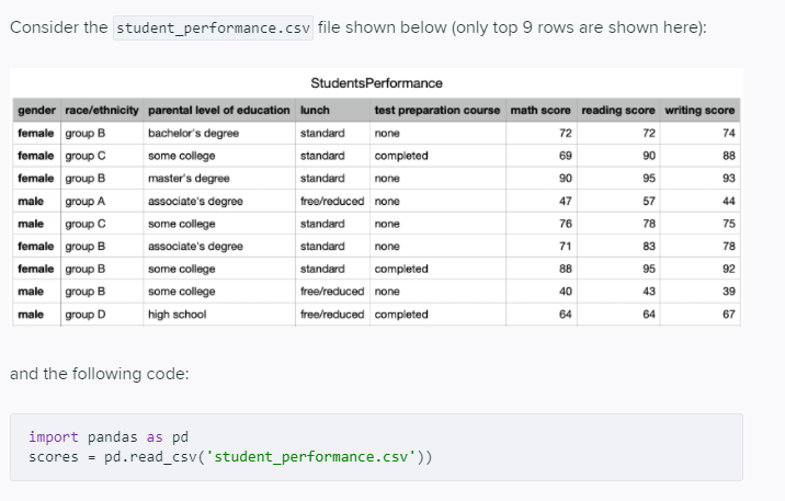 Solved Python Pandas 1. Write the code that will count the | Chegg.com