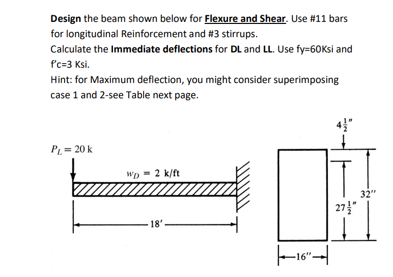 Solved Design The Beam Shown Below For Flexure And Shear. | Chegg.com