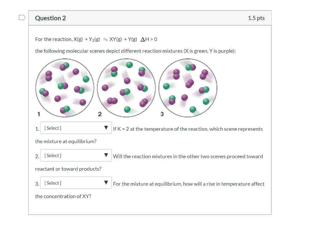 Solved Question 2 1 5 Pts For The Reaction X G Y2 G Chegg Com