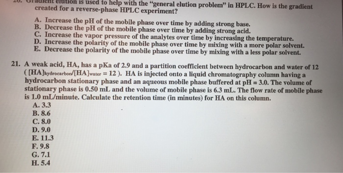 General Elution Problem Solved Caunt elutuón is used to help with the
