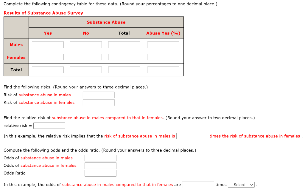 Solved Contingency Table And Risk Relative Risk Odds A Chegg Com