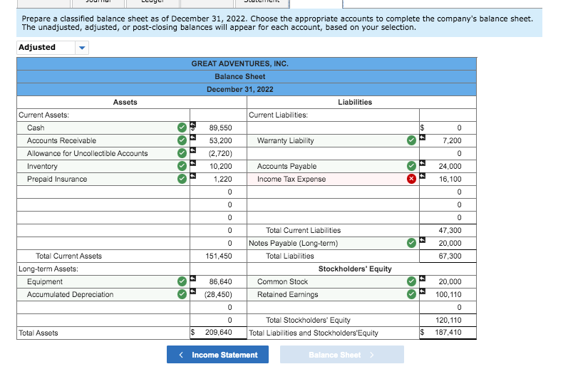 Revised Balance Sheet Format 2022