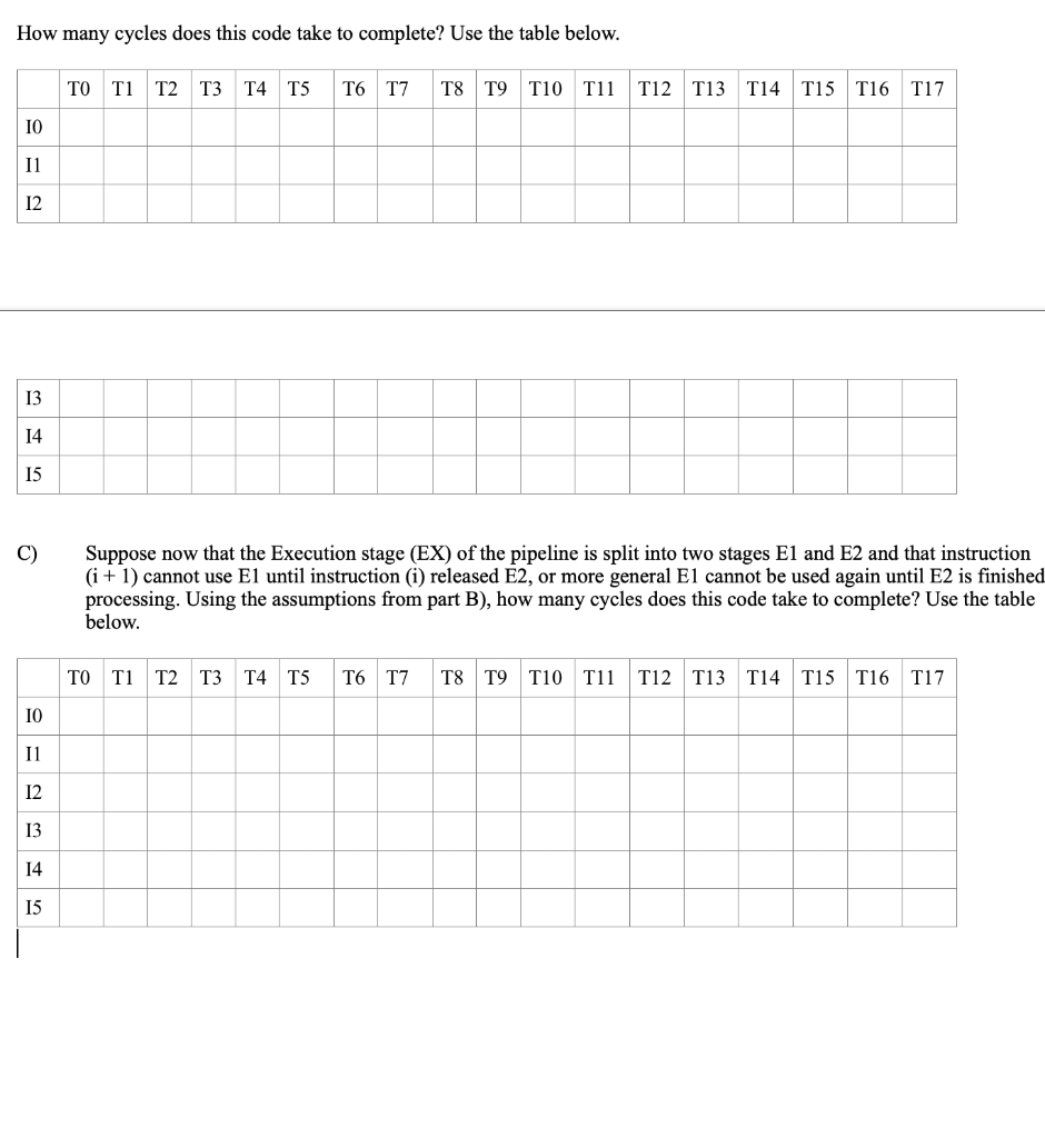 How many cycles does this code take to complete? Use | Chegg.com