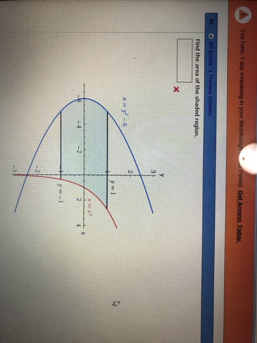 Solved Problem he lines and curves shown in the graphs of | Chegg.com