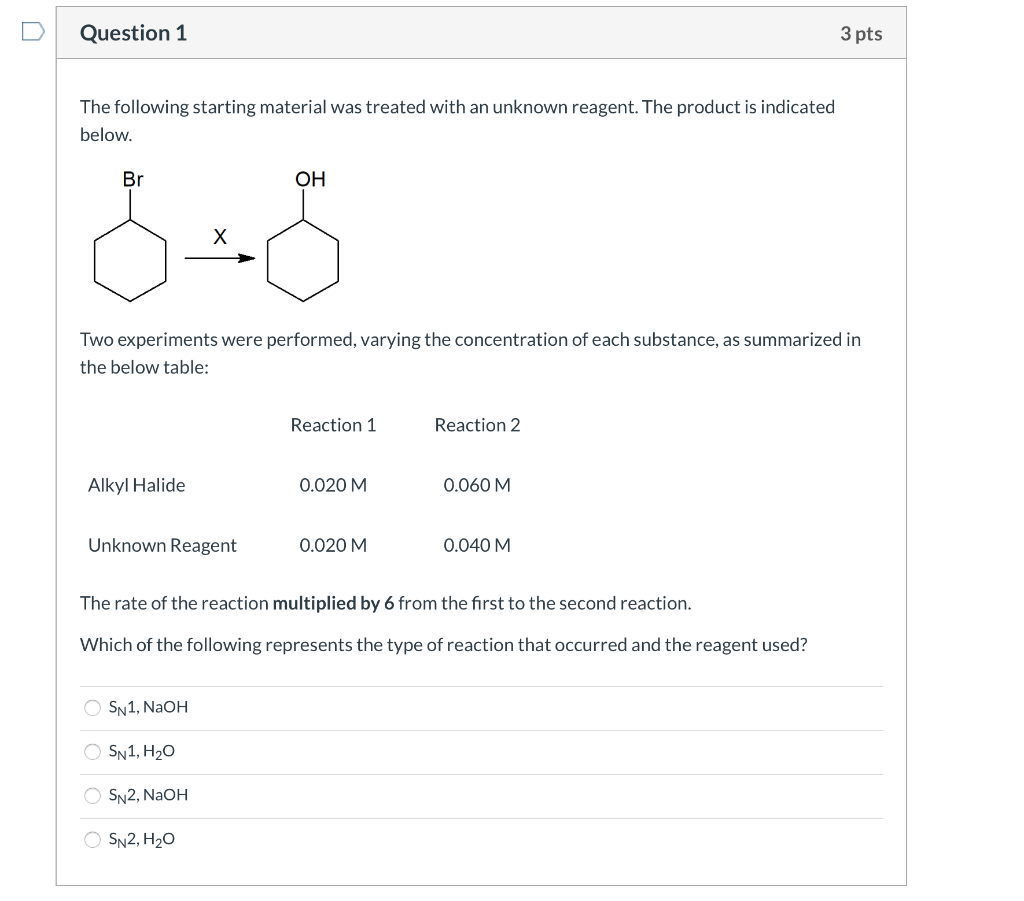 Solved Question 2 3 pts The following reaction was performed | Chegg.com