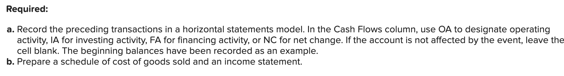 Solved The following trial balance pertains to Benji's | Chegg.com