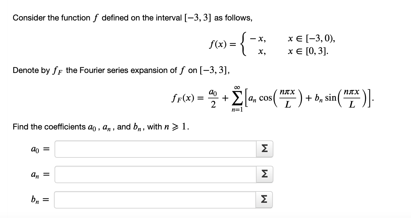 Solved Consider the function f defined on the interval | Chegg.com