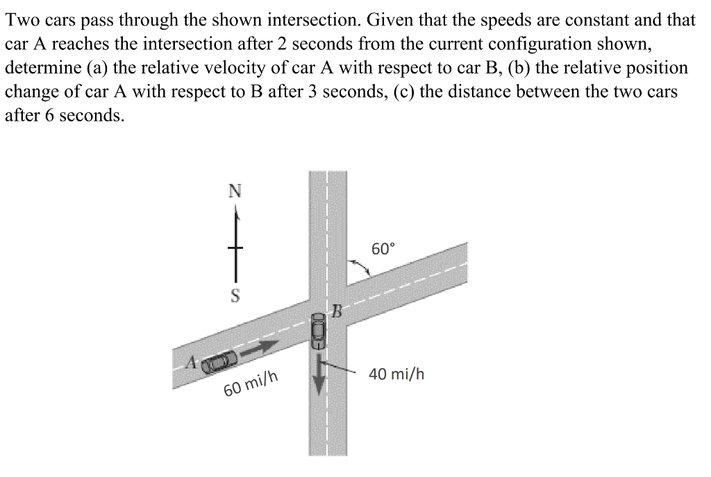 Solved Two Cars Pass Through The Shown Intersection. Given | Chegg.com